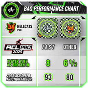 Gladiator Hellcat Pro BB-2 Professional Cornhole Bags ACL Pro Speed Chart